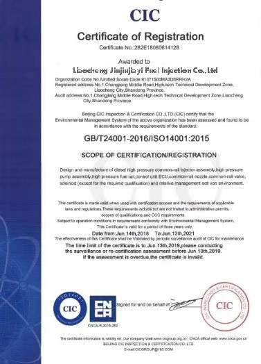 China LIAOCHENG JIUJIUJIAYI PRECISION MACHINERY CO.,LTD Certificações